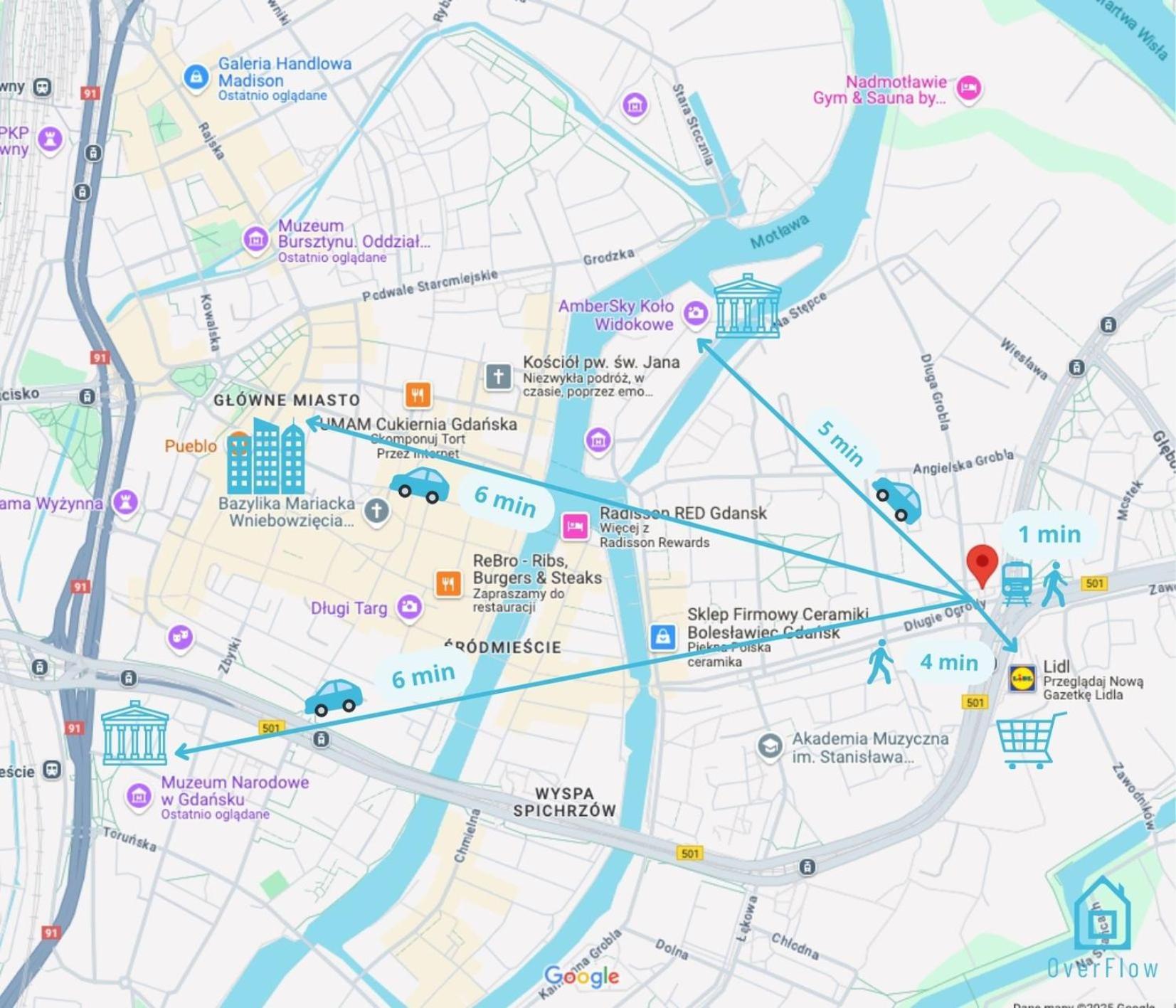 Vaiana Room - 5 Minutes To Gdansk Old Town מראה חיצוני תמונה